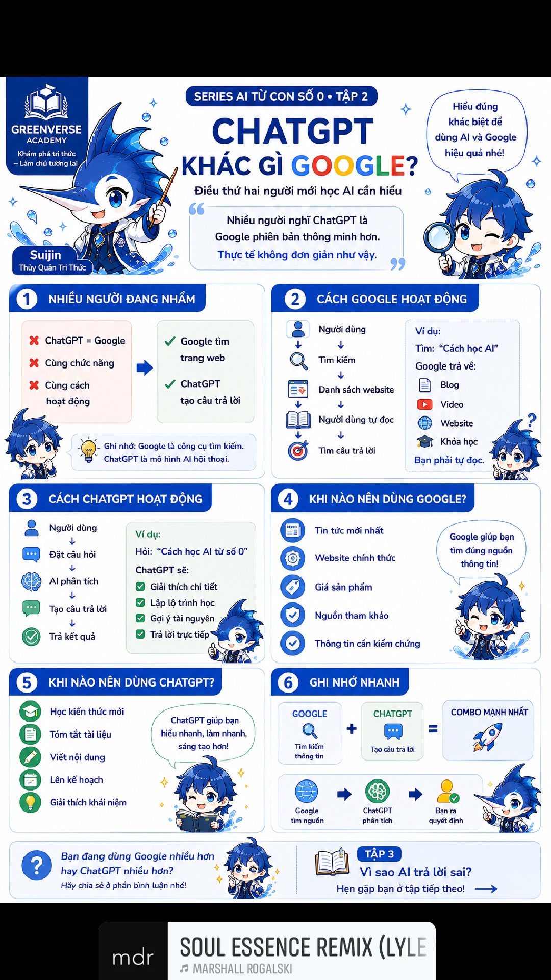 Ảnh bài viết gốc trên Facebook