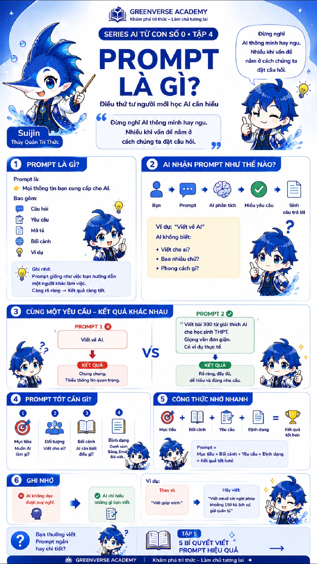 Ảnh bài viết gốc trên Facebook