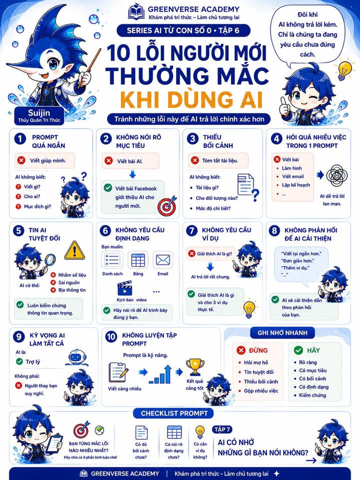 Ảnh bài viết gốc trên Facebook