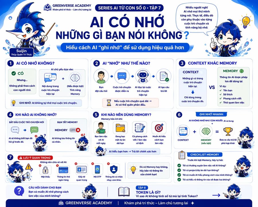 Ảnh bài viết gốc trên Facebook