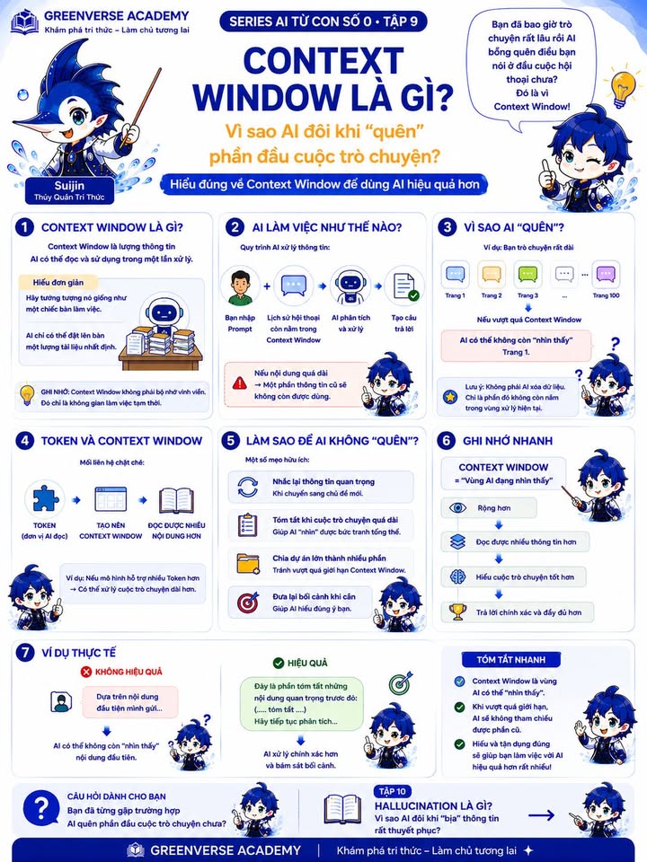 Ảnh bài viết gốc trên Facebook
